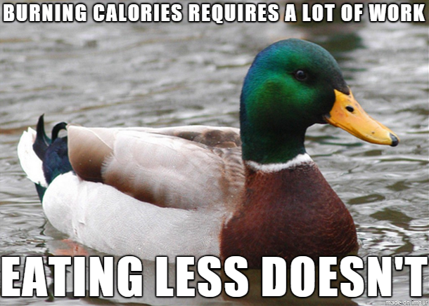 To everyone resolved to lose weight this year