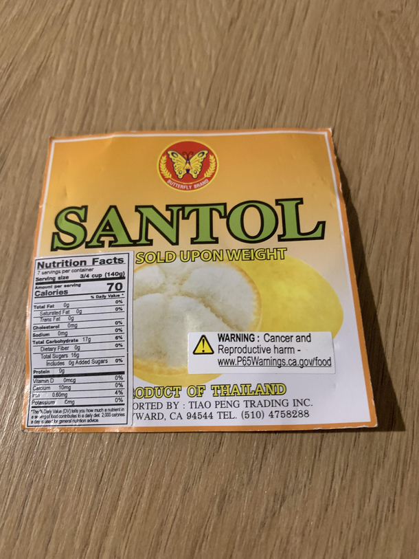 Today my girlfriend picked up some exotic fruits for us and after having a few of these I went check the label to see how l many calories I had just eaten