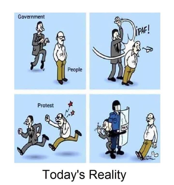 Todays reality