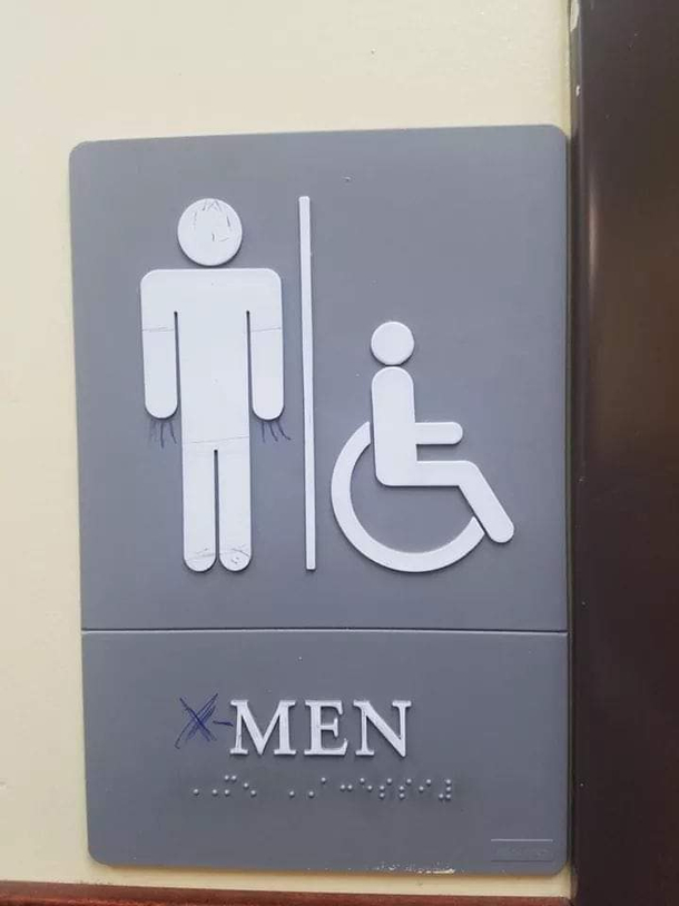 Toilet signs