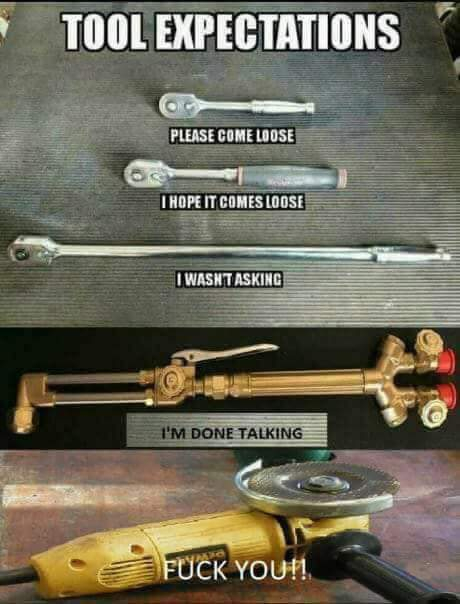 Tool expectations