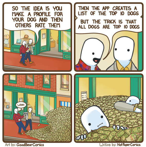 Top  dogs