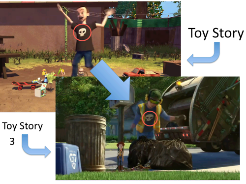 Toy Story Karma