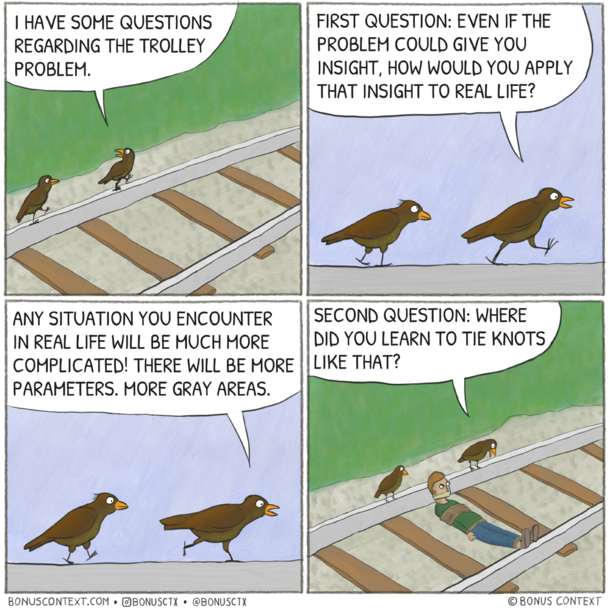 Trolley Issues