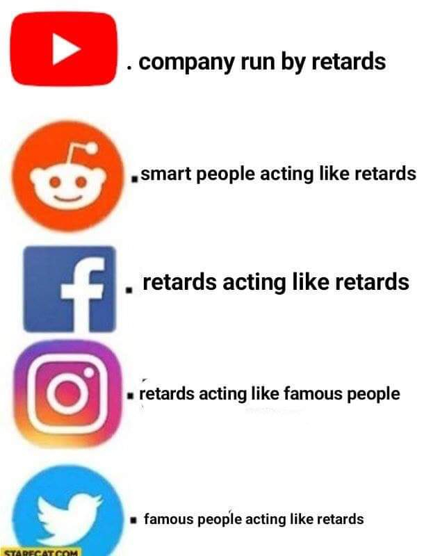 True 