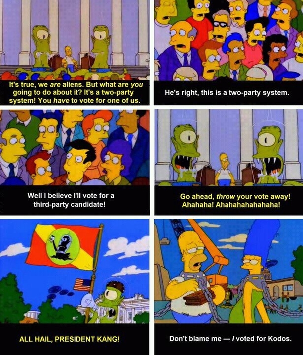 Two Party System