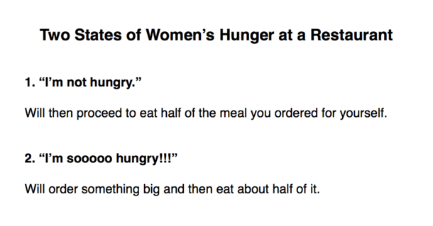 Two states of womens hunger in restaurants