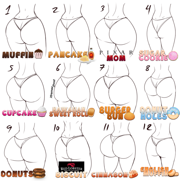 Types Of Butts Meme Guy
