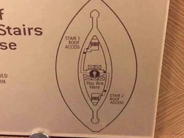 Unfortunately a large number of men are unable to locate Stair  Roof Access and will likely perish in the event of a fire