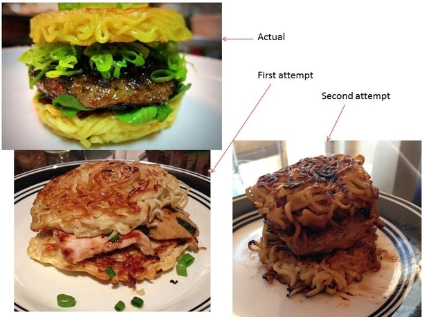 Update Tried to make a ramen burger