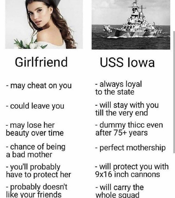 USS Iowa gt a girlfriend