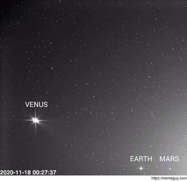 Venus Earth and Mars on November   as seen from the NASA-ESA Solar Orbiter The image was captured from about  million km away Thats in contrast to our suns distance from Earth of about  million km The sun is located to the right outside the image frame