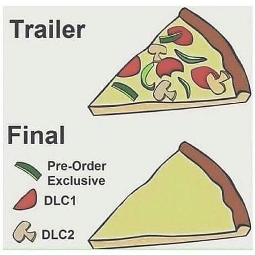 Video game logic applied to pizza