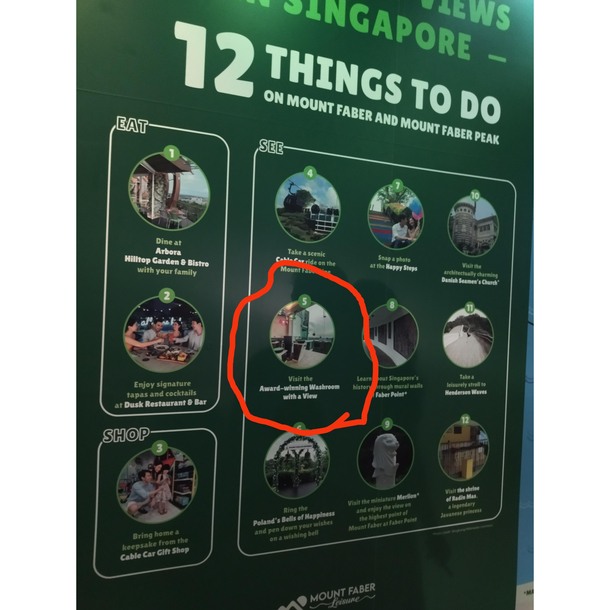 Visit the award winning toilet