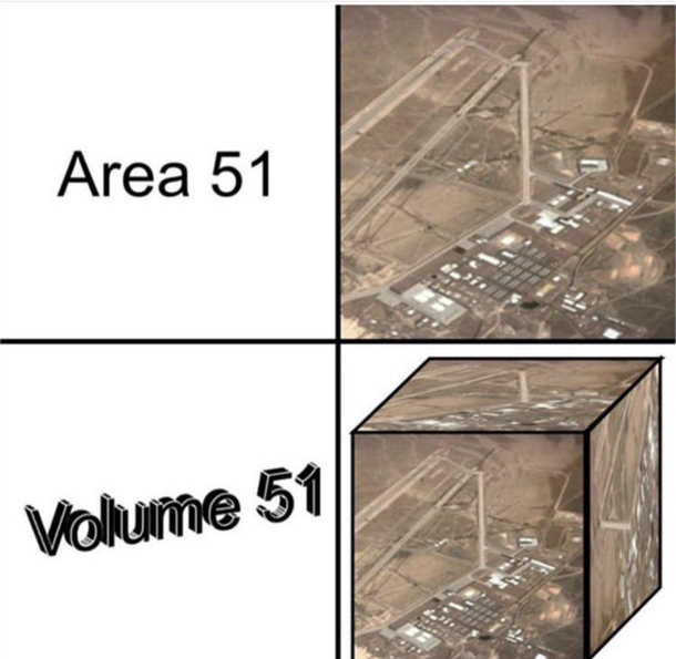 Volume 
