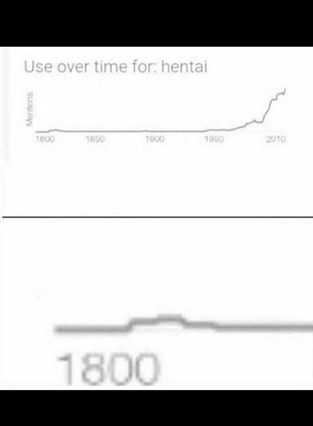 Wait a minute