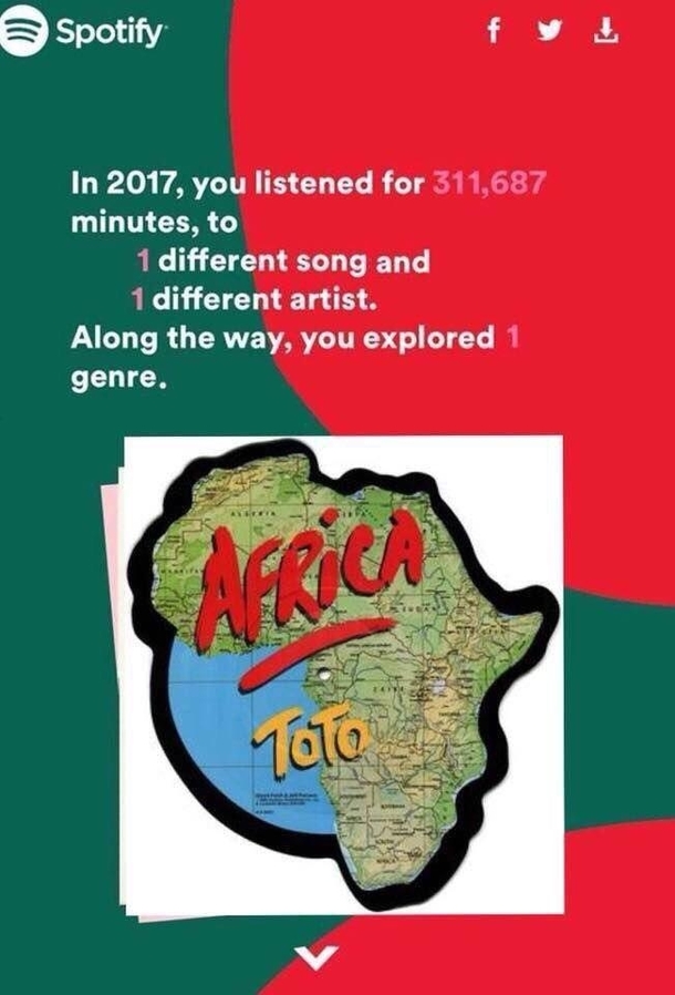 Was an amazing year