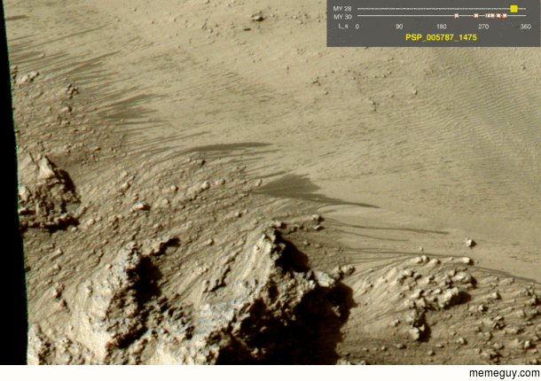 Water flowing on Mars