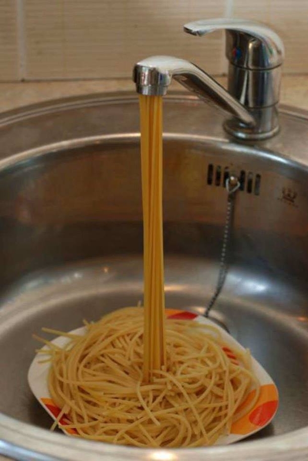 Water in Italy