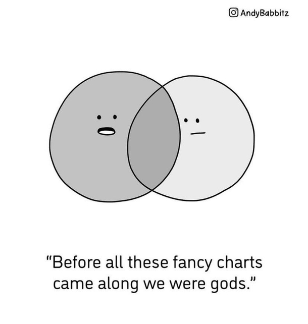 Way back venn oc