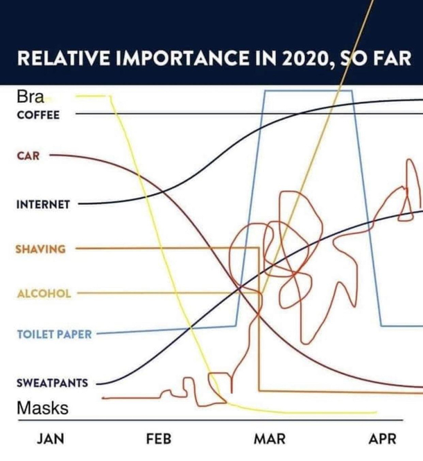 We all really had to poo really badly I guess