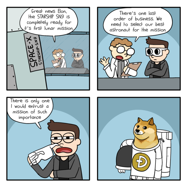 We can choose it Reddits coin D