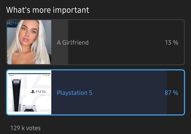 we have priorities