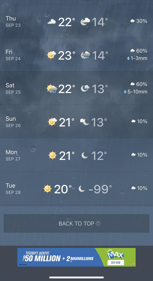Weather network meteorologist predicts start of the new ice age Yikes