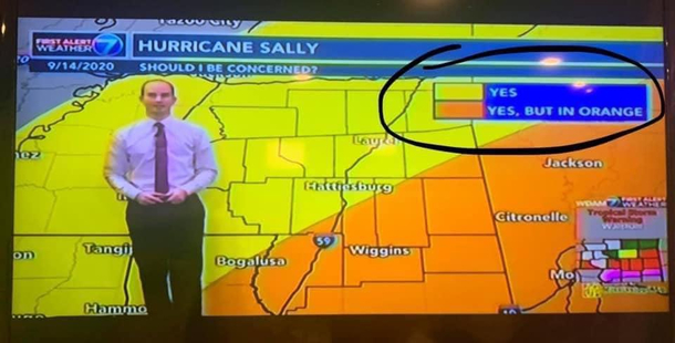 Weatherman tells the facts