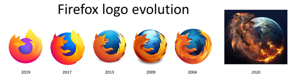 Web browsing in 