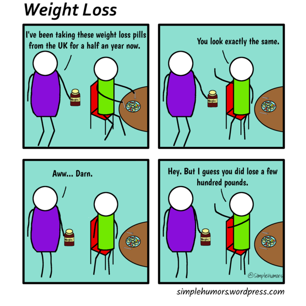 Weight Loss