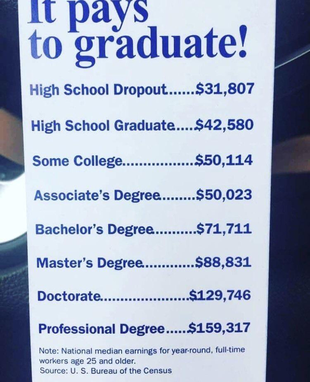 Well first of all This is a lie