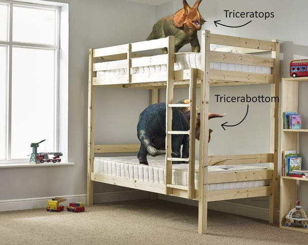 Well hey I mean its accurate