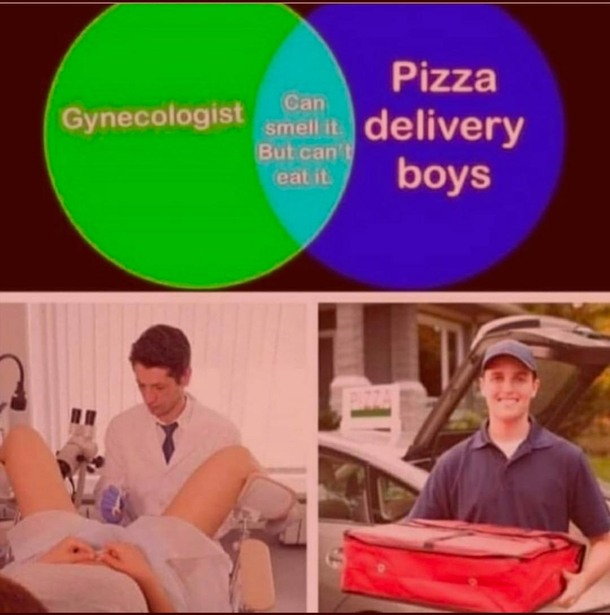 Well the intersection is true