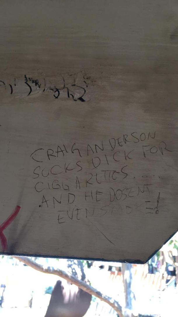 Well well well Craig Andersonwhoever you are