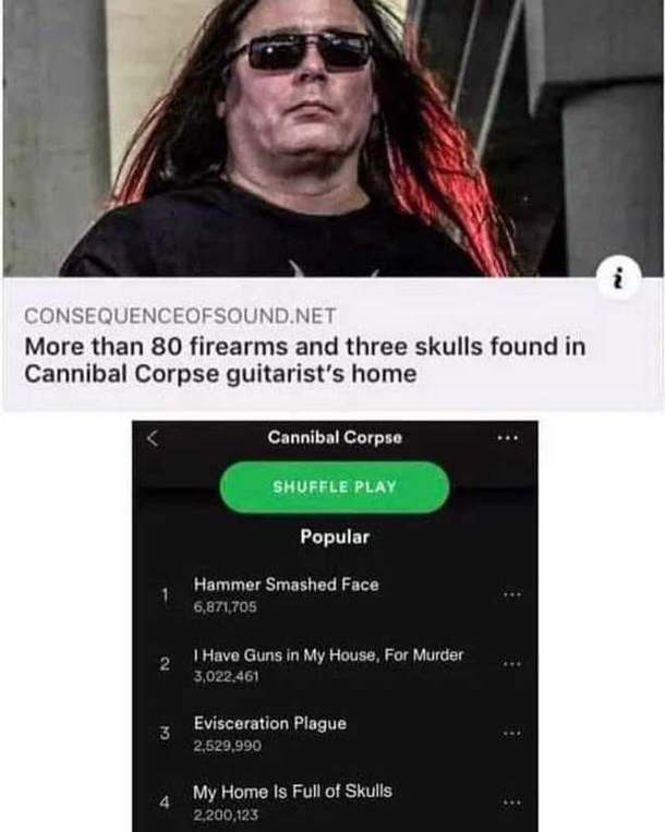 Well well who wouldve guessed