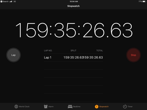 Went to set an alarm this morning and I guess I accidentally started a stopwatch timer a while ago