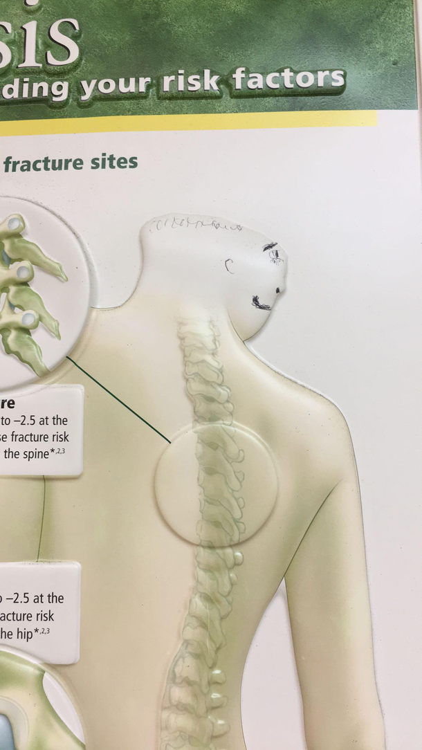 Went to the doctor and saw this in one of the rooms they put me in