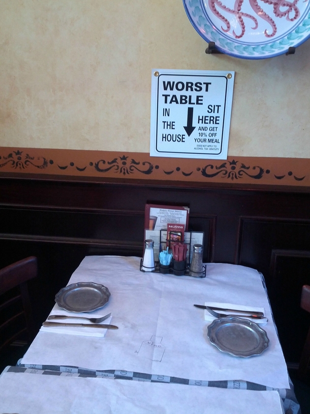 Went to this restaurant today I appreciated their honesty