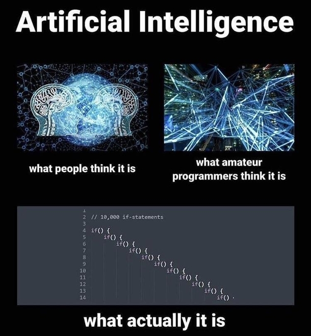 What AI actually is