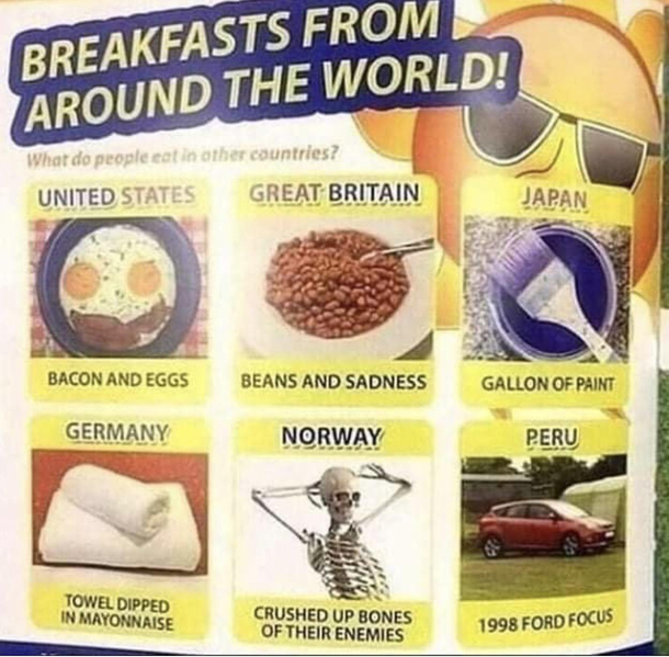 What are you eating