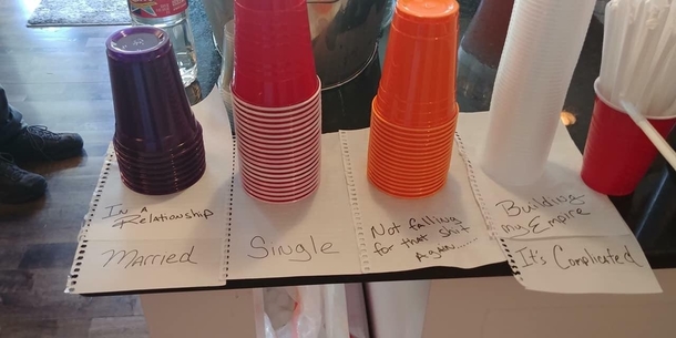 What color is your cup