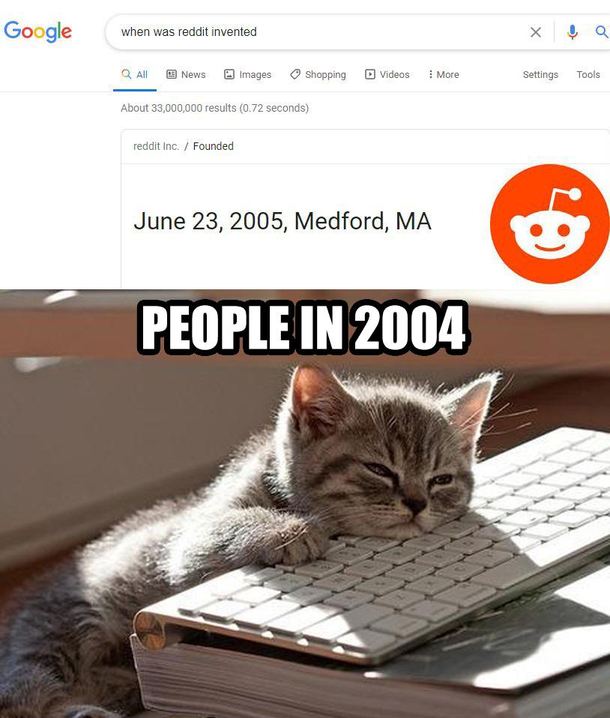 What did I do before reddit