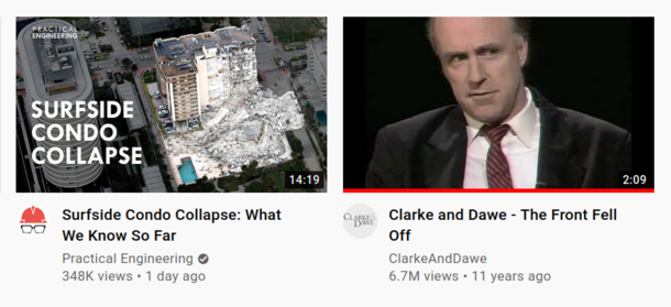 What does YouTube know that we dont