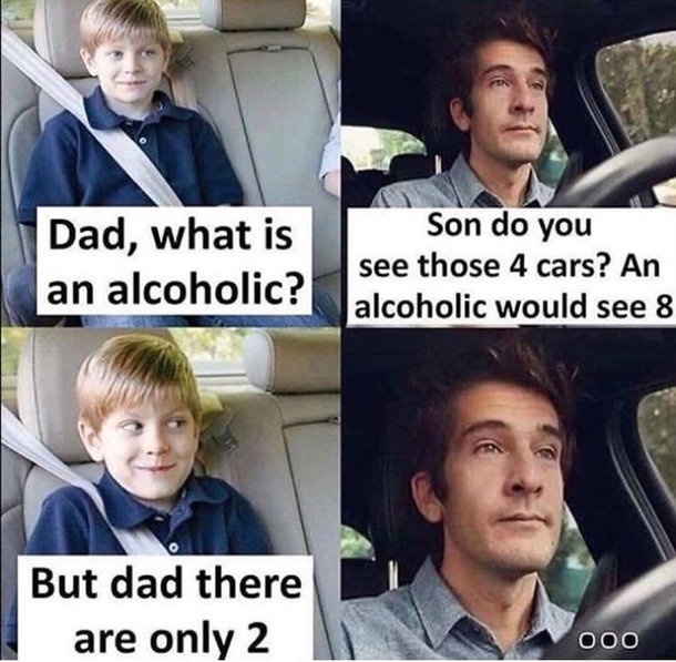 What is an Alcoholic