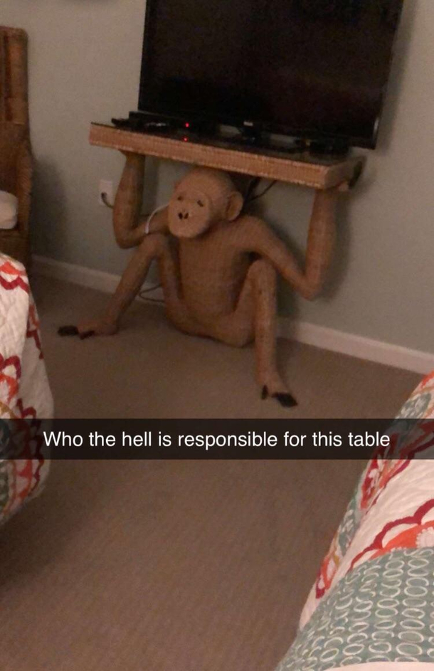 What is with this table