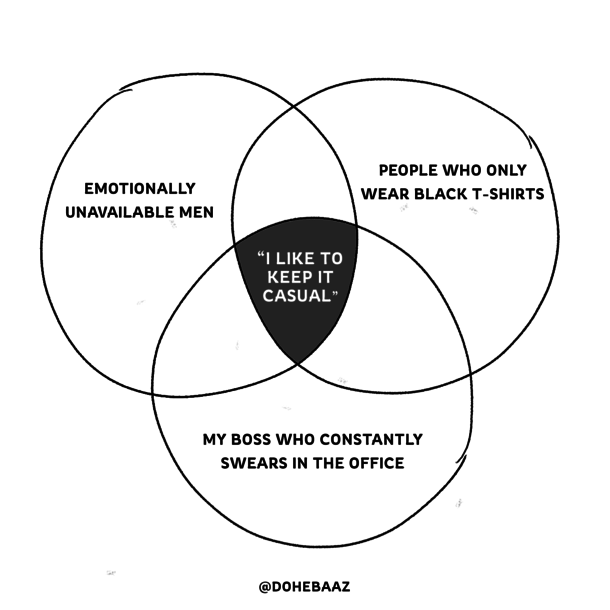 What keep it casual really means