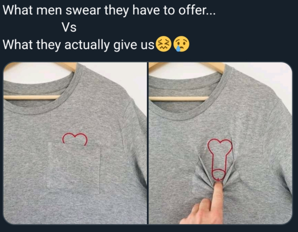 What men says they offer vs what we actually give