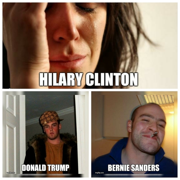 What rpolitics looks like right now