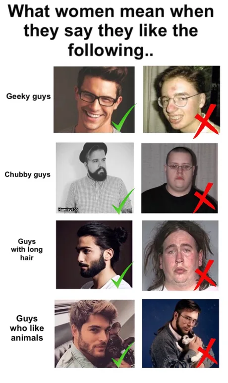 What women actually mean